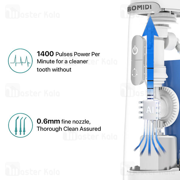 دستگاه شست و شوی دهان و دندان شیائومی Xiaomi Bomidi D3 Pro